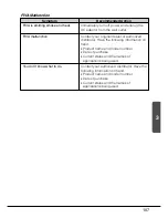 Preview for 107 page of Casio FIVA MPC-501 Series User Manual