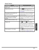 Preview for 109 page of Casio FIVA MPC-501 Series User Manual