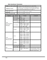 Preview for 118 page of Casio FIVA MPC-501 Series User Manual