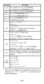 Preview for 36 page of Casio fx-115WA User Manual