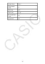 Preview for 16 page of Casio FX-300ES PLUS User Manual