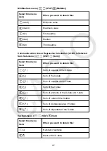 Preview for 48 page of Casio FX-300ES PLUS User Manual