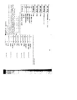 Preview for 17 page of Casio fx-3900Pv User Manual