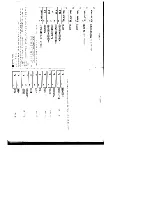 Preview for 127 page of Casio fx-3900Pv User Manual