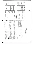 Preview for 131 page of Casio fx-3900Pv User Manual