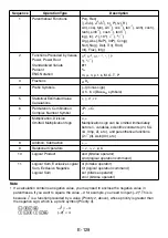 Preview for 130 page of Casio fx-5800P User Manual