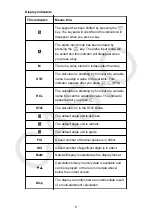 Preview for 9 page of Casio fx-82ZA PLUS User Manual