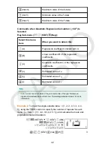 Preview for 43 page of Casio fx-82ZA PLUS User Manual