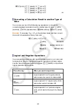 Preview for 49 page of Casio fx-82ZA PLUS User Manual