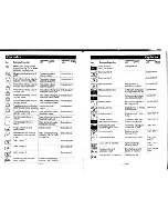 Preview for 136 page of Casio FX-8700G Owner'S Manual