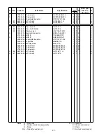 Preview for 24 page of Casio FX-9700GE Service Manual