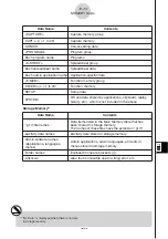 Preview for 557 page of Casio fx-9860G AU PLUS User Manual