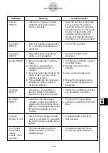 Preview for 573 page of Casio fx-9860G AU PLUS User Manual