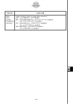 Preview for 578 page of Casio fx-9860G AU PLUS User Manual