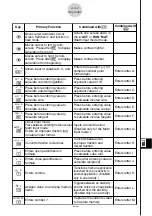 Preview for 582 page of Casio fx-9860G AU PLUS User Manual