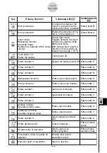 Preview for 583 page of Casio fx-9860G AU PLUS User Manual