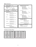 Preview for 6 page of Casio GZ-5 Service Manual