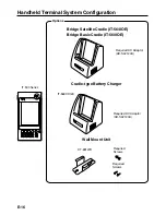 Preview for 18 page of Casio IT-500 Series User Manual