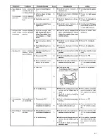 Preview for 16 page of Casio J20 Technical Manual