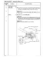 Preview for 28 page of Casio J20 Technical Manual