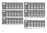 Preview for 15 page of Casio KL-780 User Manual