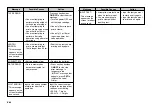 Preview for 25 page of Casio KL-780 User Manual