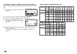 Preview for 28 page of Casio KL-G2 User Manual