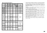 Preview for 41 page of Casio KL-G2 User Manual