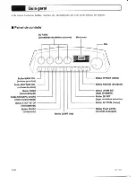 Preview for 36 page of Casio LD-50 User Manual