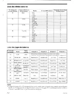 Preview for 54 page of Casio LD-50 User Manual