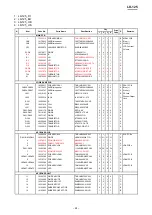 Preview for 26 page of Casio LK-125 Service Manual & Parts Manual