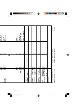 Preview for 42 page of Casio MA-170 User Manual