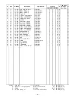 Preview for 24 page of Casio NX-4000 Service Manual & Parts Manual