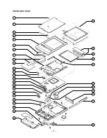 Preview for 25 page of Casio NX-4000 Service Manual & Parts Manual