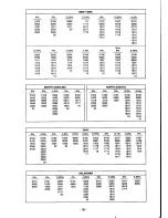 Preview for 17 page of Casio PCR-210 Operator'S Instruction Manual