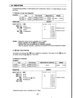 Preview for 28 page of Casio PCR-210 Operator'S Instruction Manual