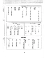 Preview for 31 page of Casio PCR-408 Operator'S Instruction Manual