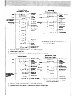 Preview for 83 page of Casio PCR-408 Operator'S Instruction Manual