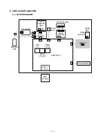 Preview for 33 page of Casio PCR-T280 Service Manual