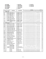 Preview for 45 page of Casio PCR-T280 Service Manual