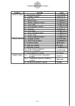 Preview for 12 page of Casio Physium Application User Manual