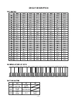 Preview for 5 page of Casio Privia PX-700 Service Manual