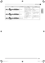 Preview for 46 page of Casio Privia PX-860BK User Manual