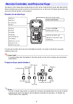 Preview for 8 page of Casio PRO LINE XJ-H2650 User Manual