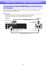 Preview for 12 page of Casio PRO LINE XJ-H2650 User Manual