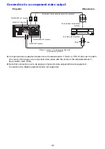 Preview for 15 page of Casio PRO LINE XJ-H2650 User Manual