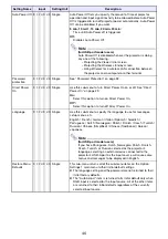 Preview for 45 page of Casio PRO LINE XJ-H2650 User Manual