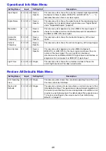 Preview for 49 page of Casio PRO LINE XJ-H2650 User Manual