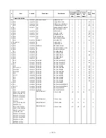 Preview for 129 page of Casio QT-6000 Service Manual