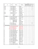 Preview for 132 page of Casio QT-6000 Service Manual